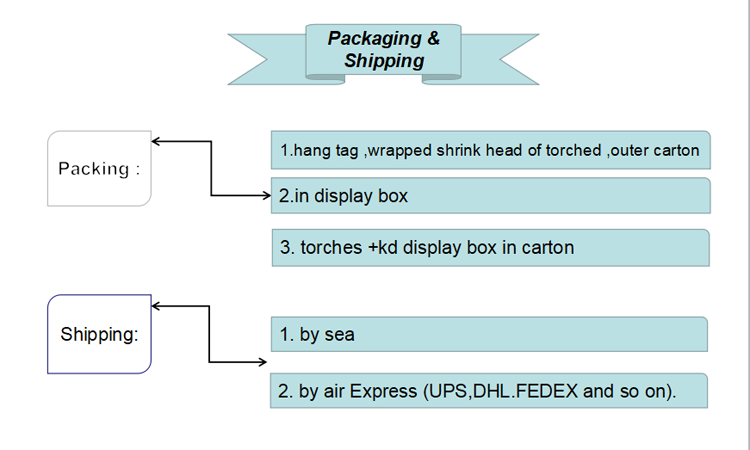 packa.png